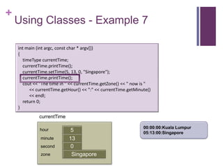+
    Using Classes - Example 7

    int main (int argc, const char * argv[])
    {
      timeType currentTime;
      currentTime.printTime();
      currentTime.setTime(5, 13, 0, "Singapore");
      currentTime.printTime();
      cout << "The time in " << currentTime.getZone() << " now is "
         << currentTime.getHour() << ":" << currentTime.getMinute()
         << endl;
      return 0;
    }
              currentTime

                                                               00:00:00:Kuala Lumpur
              hour           5                                 05:13:00:Singapore
              minute        13
                            first
              second         0
              zone           Singapore
 