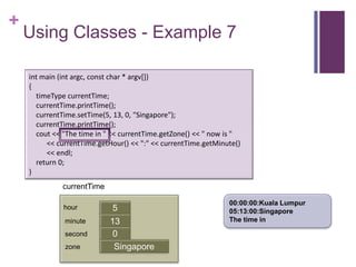 +
    Using Classes - Example 7

    int main (int argc, const char * argv[])
    {
      timeType currentTime;
      currentTime.printTime();
      currentTime.setTime(5, 13, 0, "Singapore");
      currentTime.printTime();
      cout << "The time in " << currentTime.getZone() << " now is "
         << currentTime.getHour() << ":" << currentTime.getMinute()
         << endl;
      return 0;
    }
              currentTime

                                                               00:00:00:Kuala Lumpur
              hour           5                                 05:13:00:Singapore
              minute        13                                 The time in
                            first
              second         0
              zone           Singapore
 
