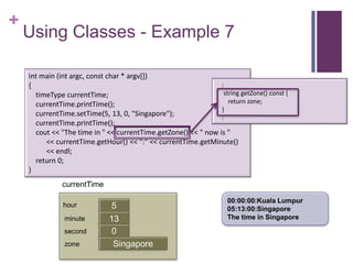 +
    Using Classes - Example 7

    int main (int argc, const char * argv[])
    {                                                           :
      timeType currentTime;                                      string getZone() const {
      currentTime.printTime();                                     return zone;
                                                                }
      currentTime.setTime(5, 13, 0, "Singapore");
                                                                :
      currentTime.printTime();
      cout << "The time in " << currentTime.getZone() << " now is "
         << currentTime.getHour() << ":" << currentTime.getMinute()
         << endl;
      return 0;
    }
              currentTime

                                                                     00:00:00:Kuala Lumpur
               hour            5                                     05:13:00:Singapore
               minute         13                                     The time in Singapore
                              first
               second          0
               zone            Singapore
 