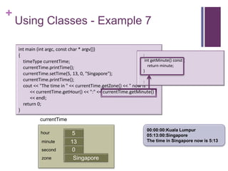+
    Using Classes - Example 7

    int main (int argc, const char * argv[])
    {                                                           :
      timeType currentTime;                                      int getMinute() const {
      currentTime.printTime();                                     return minute;
                                                                }
      currentTime.setTime(5, 13, 0, "Singapore");
      currentTime.printTime();                                  :
      cout << "The time in " << currentTime.getZone() << " now is "
         << currentTime.getHour() << ":" << currentTime.getMinute()
         << endl;
      return 0;
    }
              currentTime

                                                                    00:00:00:Kuala Lumpur
               hour            5                                    05:13:00:Singapore
               minute         13                                    The time in Singapore now is 5:13
                              first
               second          0
               zone            Singapore
 