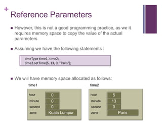 +
    Reference Parameters
       However, this is not a good programming practice, as we it
        requires memory space to copy the value of the actual
        parameters

       Assuming we have the following statements :

             timeType time1, time2;
             time2.setTime(5, 13, 0, "Paris");



       We will have memory space allocated as follows:
               time1                             time2

                hour          0                  hour      5
                minute        0                  minute   13
                              first                       first
                second        0                  second    0
                zone         Kuala Lumpur        zone         Paris
 