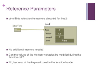 +
    Reference Parameters
       otherTime refers to the memory allocated for time2:

                                       time2
           otherTime
                                       hour        5
                                       minute     13
                                                  first
                                       second      0
                                       zone           Paris


       No additional memory needed

       Can the values of the member variables be modified during the
        function call?

       No, because of the keyword const in the function header
 