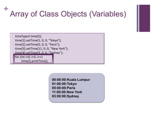 +
    Array of Class Objects (Variables)

     timeType2 time[5];
     time[1].setTime(1, 0, 0, "Tokyo");
     time[2].setTime(5, 0, 0, "Paris");
     time[3].setTime(11, 0, 0, "New York");
     time[4].setTime(3, 0, 0, "Sydney");
     for (int i=0; i<5; i++)
          time[i].printTime();




                               00:00:00:Kuala Lumpur
                               01:00:00:Tokyo
                               05:00:00:Paris
                               11:00:00:New York
                               03:00:00:Sydney
 