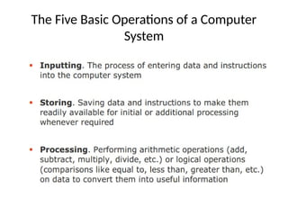 Comp Science Introduction lecture slides | PPTX