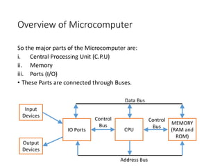 Overview of Microcomputer
So the major parts of the Microcomputer are:
i. Central Processing Unit (C.P.U)
ii. Memory
iii. Ports (I/O)
• These Parts are connected through Buses.
CPU
MEMORY
(RAM and
ROM)
IO Ports
Control
Bus
Control
Bus
Data Bus
Address Bus
Input
Devices
Output
Devices
 