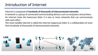 Lecture 1 Computer Networks Introduction.pptx