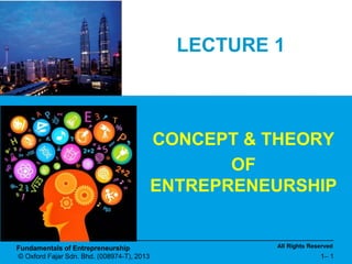 All Rights Reserved
Fundamentals of Entrepreneurship
© Oxford Fajar Sdn. Bhd. (008974-T), 2013 1– 1
LECTURE 1
CONCEPT & THEORY
OF
ENTREPRENEURSHIP
 