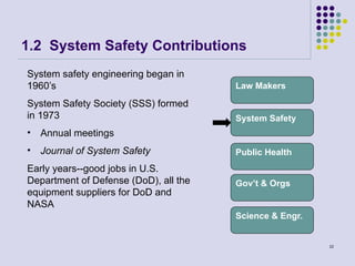 Safety Risk Reduction Methods Examples Comprehensive Risk-Reduction Methods for Occupational Safety and Health ...