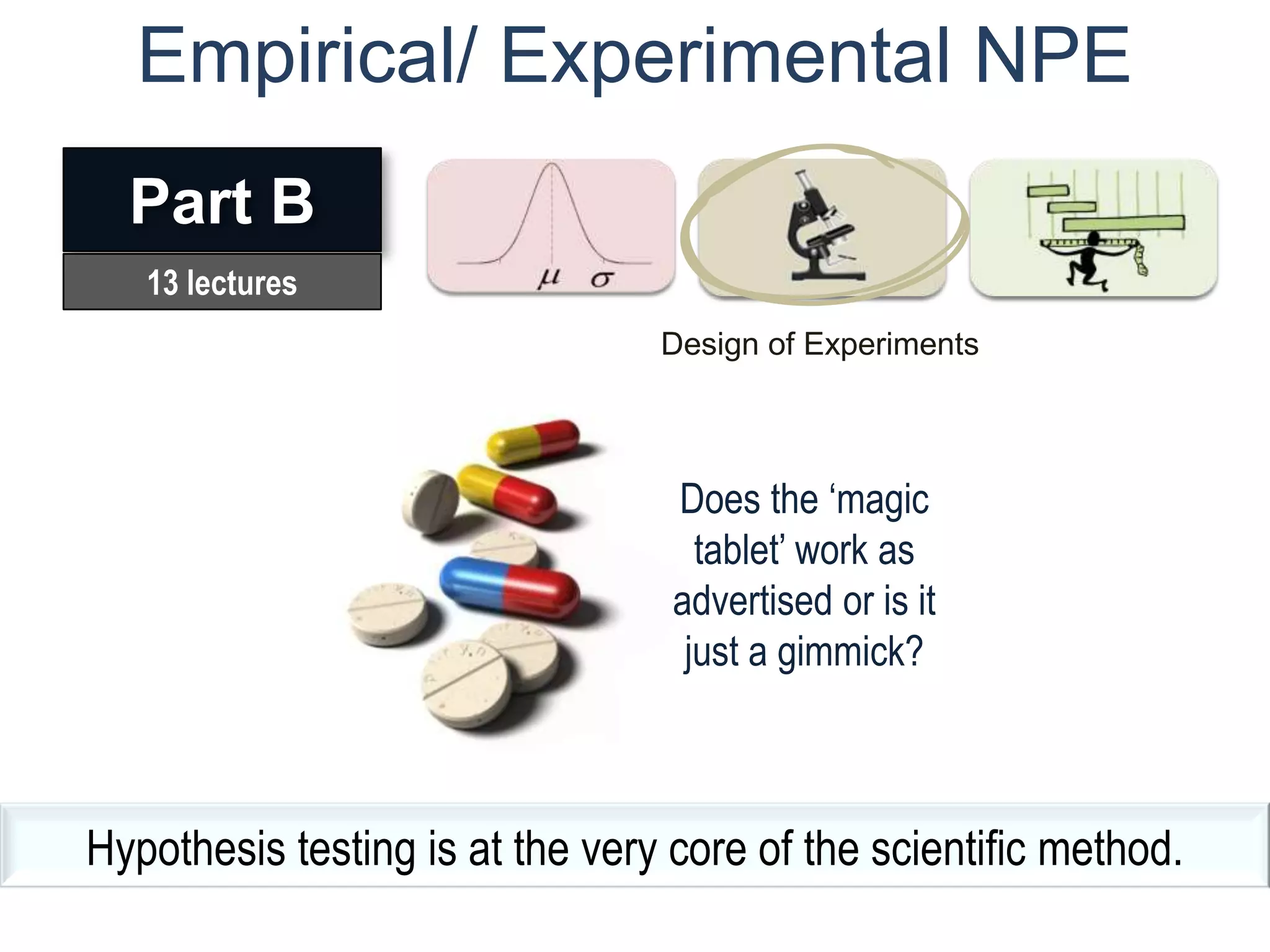 Empirical/ Experimental NPE
  Part B
   13 lectures
                                 Design of Experiments



                                  Does the „magic
                                    tablet‟ work as
                                  advertised or is it
                                   just a gimmick?



Hypothesis testing is at the very core of the scientific method.
 