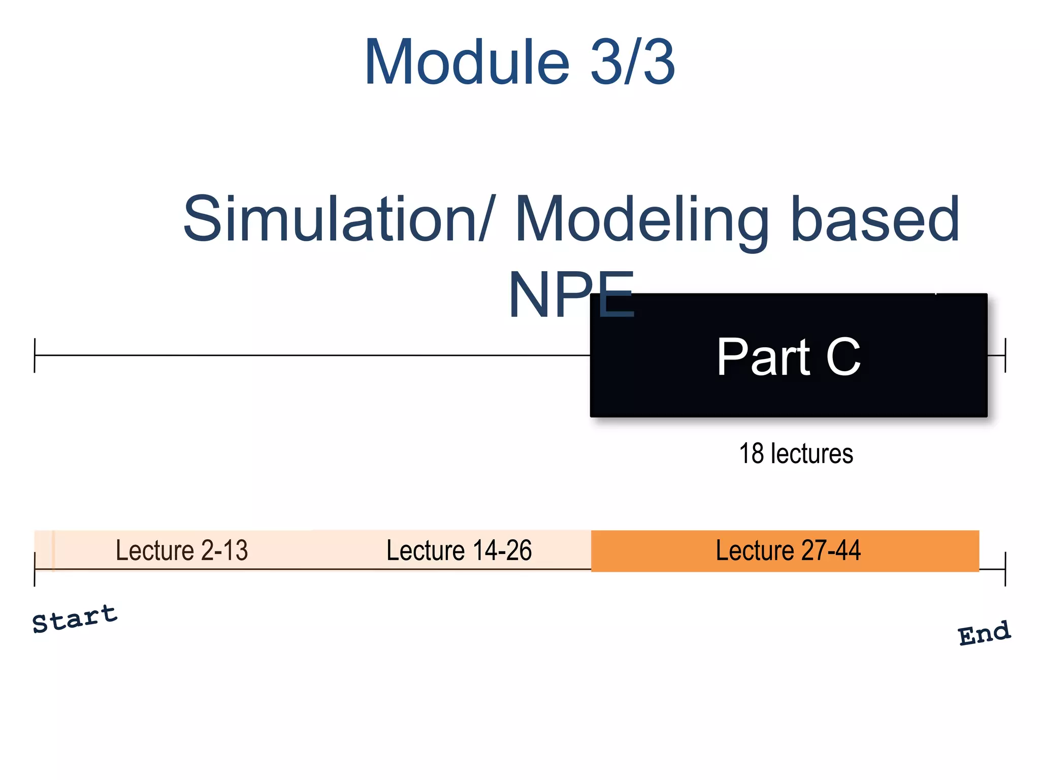 Module 3/3

     Simulation/ Modeling based
                 NPE
                               Part C
                                18 lectures


Lecture 2-13   Lecture 14-26   Lecture 27-44
 