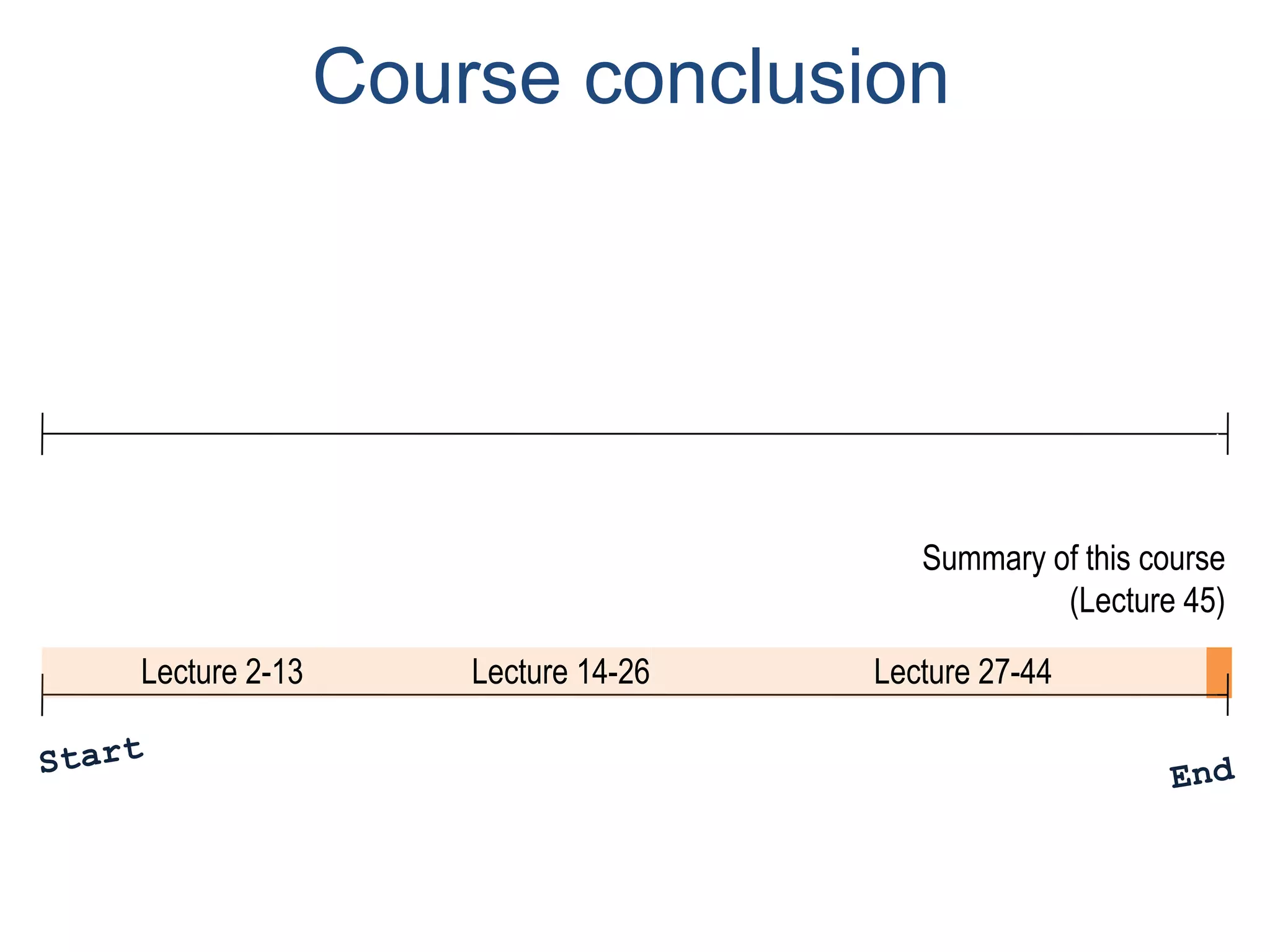 Course conclusion




                                      Summary of this course
                                               (Lecture 45)

Lecture 2-13       Lecture 14-26   Lecture 27-44
 