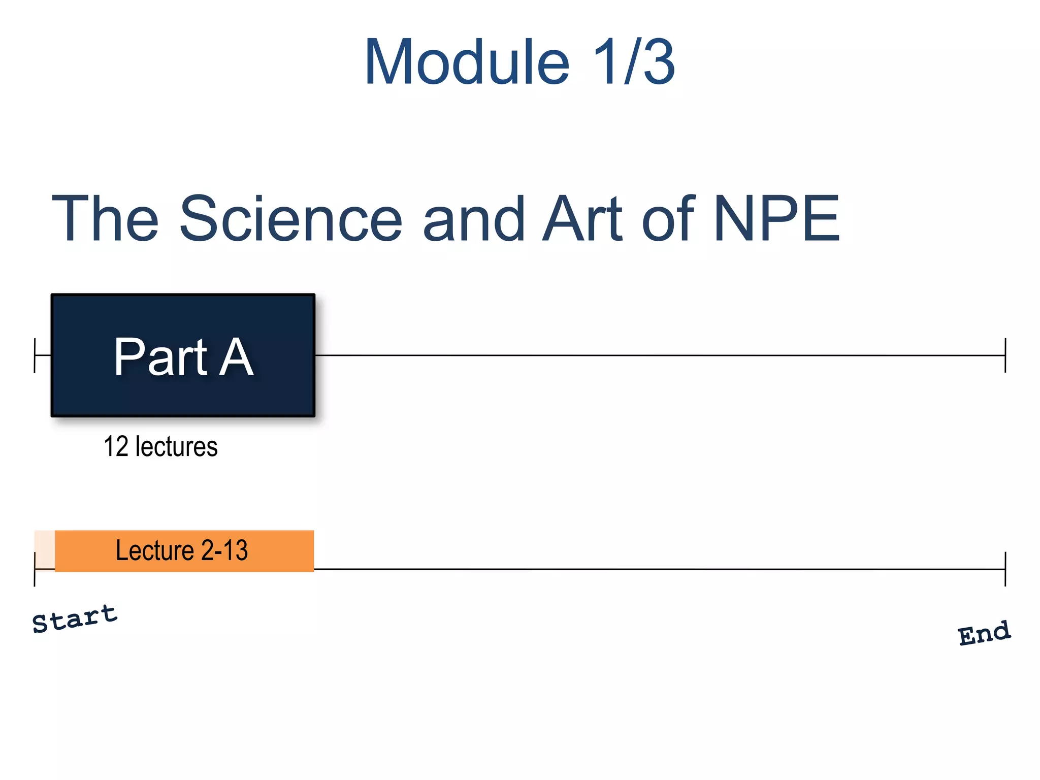 Module 1/3

The Science and Art of NPE

  Part A
 12 lectures


  Lecture 2-13
 