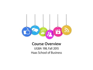 Marketing & Networking
UGBA 198, Spring 2016
Haas School of Business
 