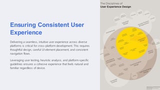 Comprehensive Guide to Cross-Platform and Mobile Application ...