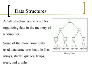 INTRODUCTION TO DATA STRUCTURE & ABSTRACT DATA TYPE.pptx