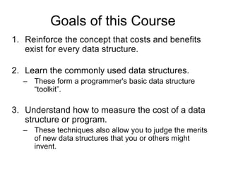 data structures and its importance | PPTX