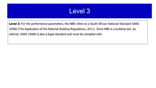 Sans Assessment.pdf Lecture 1 (Day 1) Basis of Loading SANS .pdf