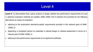 Lecture 1 (Day 1) Basis of Loading SANS .pdf