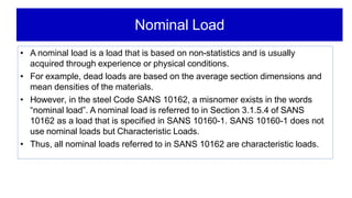 Lecture 1 (Day 1) Basis of Loading SANS .pdf