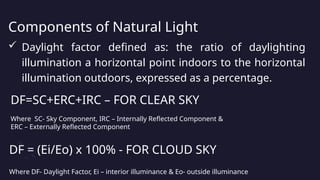 Lecture_1_Daylight_in_Architecture_Source_and_Design_By_Yohannes.pptx