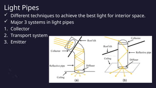 Lecture_1_Daylight_in_Architecture_Source_and_Design_By_Yohannes.pptx