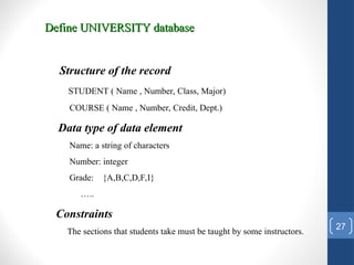 27
Define UNIVERSITY database
Define UNIVERSITY database
Structure of the record
STUDENT ( Name , Number, Class, Major)
COURSE ( Name , Number, Credit, Dept.)
Data type of data element
Name: a string of characters
Number: integer
Grade: {A,B,C,D,F,I}
…..
Constraints
The sections that students take must be taught by some instructors.
 