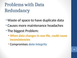 Problems with Data
Redundancy
• Waste of space to have duplicate data
• Causes more maintenance headaches
• The biggest Problem:
• When data changes in one file, could cause
inconsistencies
• Compromises data integrity
35
 