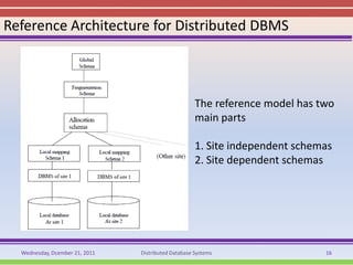 Reference Architecture for Distributed DBMS



                                                     The reference model has two
                                                     main parts

                                                     1. Site independent schemas
                                                     2. Site dependent schemas




  Wednesday, Dcember 21, 2011   Distributed Database Systems                  16
 