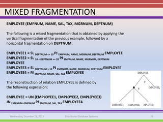 MIXED FRAGMENTATION
EMPLOYEE (EMPNUM, NAME, SAL, TAX, MGRNUM, DEPTNUM)

The following is a mixed fragmentation that is obtained by applying the
vertical fragmentation of the previous example, followed by a
horizontal fragmentation on DEPTNUM:

EMPLOYEE1 = SL DEPTNUM <= 10 PJ EMPNUM, NAME, MGRNUM, DEPTNUM EMPLOYEE
EMPLOYEE2 = SL 10 < DEPTNUM <= 20 PJ EMPNUM, NAME, MGRNUM, DEPTNUM
EMPLOYEE
EMPLOYEE3 = SL DEPTNUM > 10 PJ EMPNUM, NAME, MGRNUM, DEPTNUM EMPLOYEE
EMPLOYEE4 = PJ EMPNUM, NAME, SAL, TAX EMPLOYEE

The reconstruction of relation EMPLOYEE is defined by
the following expression:

EMPLOYEE = UN (EMPLOYEE1, EMPLOYEE2, EMPLOYEE3)
JN EMPNUM=EMPNUM PJ EMPNUM, SAL, TAX EMPLOYEE4


  Wednesday, Dcember 21, 2011      Distributed Database Systems           26
 