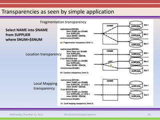 Transparencies as seen by simple application
                           Fragmentation transparency

 Select NAME into $NAME
 from SUPPLIER
 where SNUM=$SNUM


               Location transparency




                      Local Mapping
                      transparency




   Wednesday, Dcember 21, 2011          Distributed Database Systems   28
 