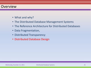 Overview

           •   What and why?
           •   The Distributed Database Management Systems
           •   The Reference Architecture for Distributed Databases
           •   Data Fragmentation,
           •   Distributed Transparency
           •   Distributed Database Design




  Wednesday, Dcember 21, 2011   Distributed Database Systems          31
 