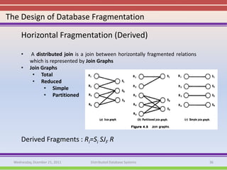 The Design of Database Fragmentation

      Horizontal Fragmentation (Derived)

      •     A distributed join is a join between horizontally fragmented relations
           which is represented by Join Graphs
      •    Join Graphs
            • Total
            • Reduced
                 • Simple
                 • Partitioned




      Derived Fragments : Ri=Si SJF R

  Wednesday, Dcember 21, 2011       Distributed Database Systems                     36
 