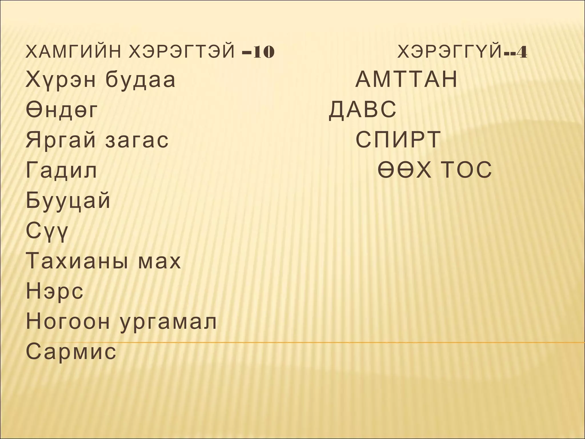 ХАМГИЙН ХЭРЭГТЭЙ –10

Хүрэн будаа
Өндөг
Яргай загас
Гадил
Бууцай
Сүү
Тахианы мах
Нэрс
Ногоон ургамал
Сармис

ХЭРЭГГҮЙ --4

АМТТАН
ДАВС
СПИРТ
ӨӨХ ТОС

 