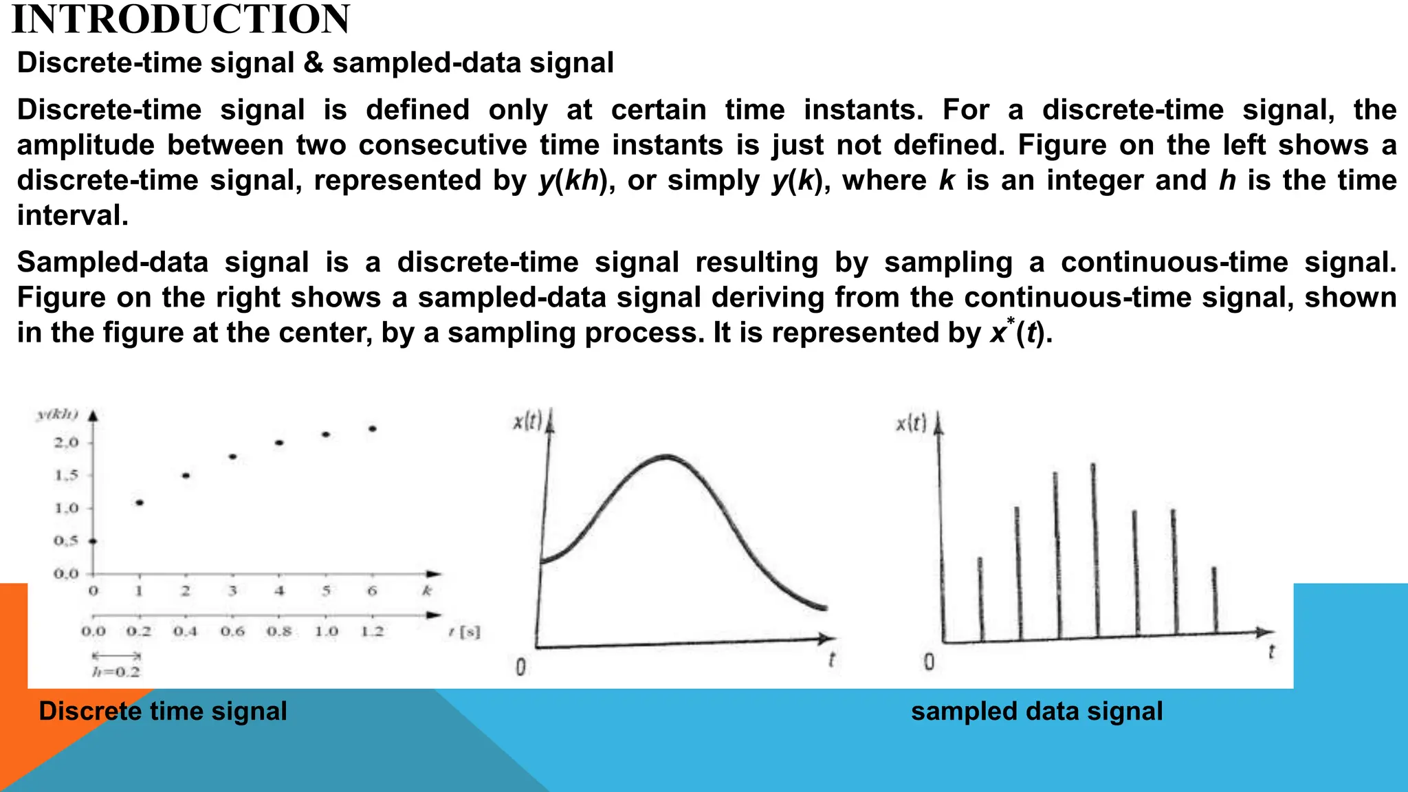 INTRODUCTION
Discrete-time signal & sampled-data signal
Discrete-time signal is defined only at certain time instants. For a discrete-time signal, the
amplitude between two consecutive time instants is just not defined. Figure on the left shows a
discrete-time signal, represented by y(kh), or simply y(k), where k is an integer and h is the time
interval.
Sampled-data signal is a discrete-time signal resulting by sampling a continuous-time signal.
Figure on the right shows a sampled-data signal deriving from the continuous-time signal, shown
in the figure at the center, by a sampling process. It is represented by x
∗
(t).
Discrete time signal sampled data signal
 