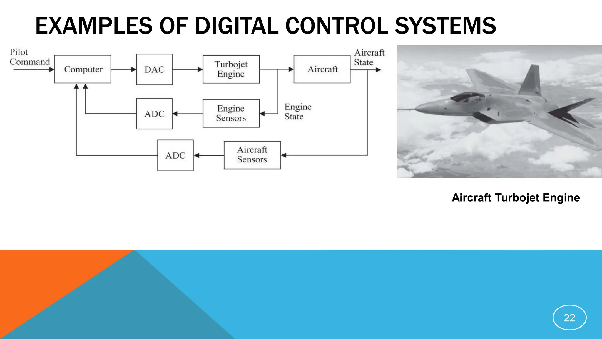 EXAMPLES OF DIGITAL CONTROL SYSTEMS
22
Aircraft Turbojet Engine
 