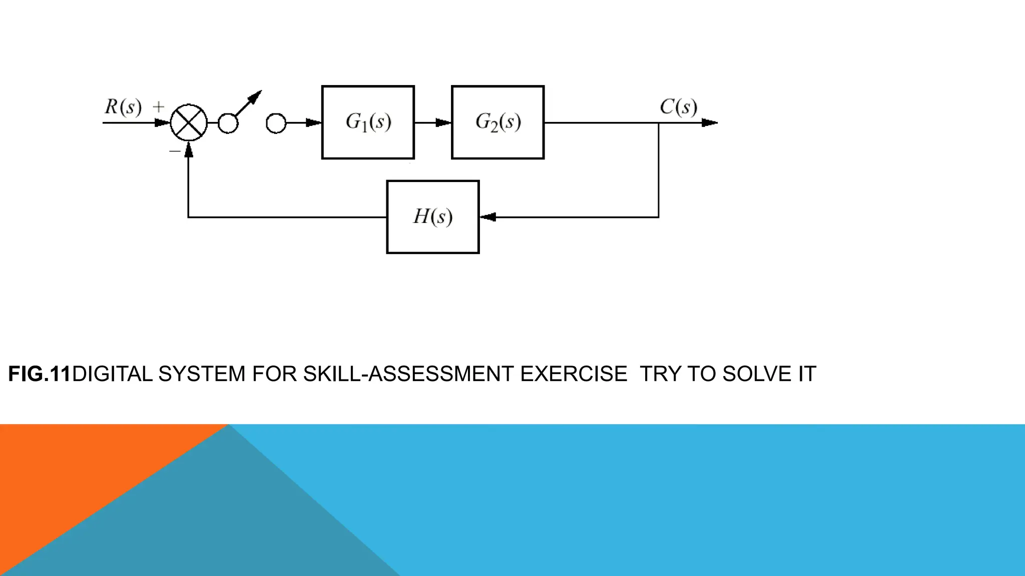 FIG.11DIGITAL SYSTEM FOR SKILL-ASSESSMENT EXERCISE TRY TO SOLVE IT
 