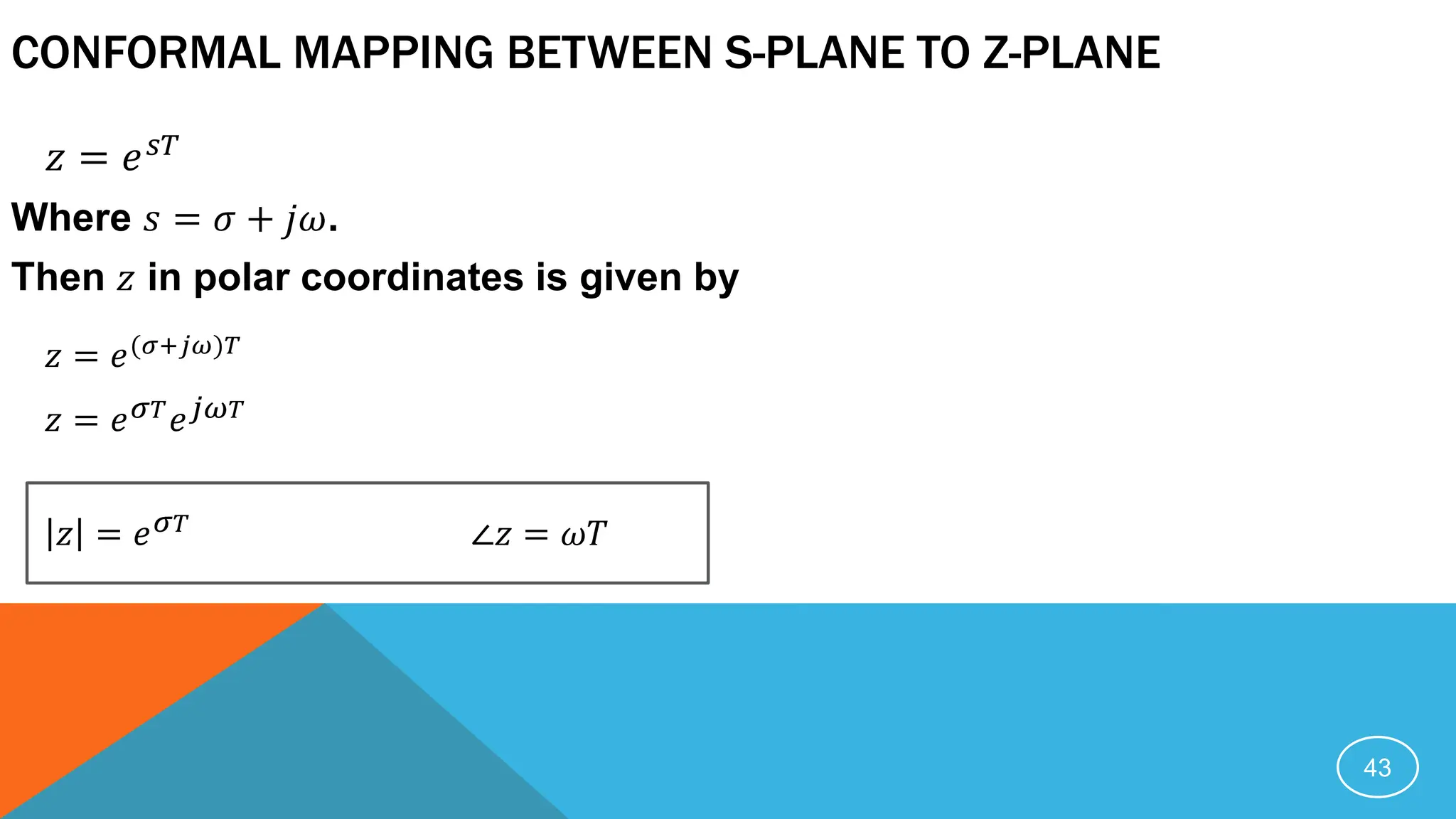 CONFORMAL MAPPING BETWEEN S-PLANE TO Z-PLANE
Where 𝑠 = 𝜎 + 𝑗𝜔.
Then 𝑧 in polar coordinates is given by
43
𝑧 = 𝑒(𝜎+𝑗𝜔)𝑇
𝑧 = 𝑒𝜎𝑇
𝑒𝑗𝜔𝑇
∠𝑧 = 𝜔𝑇
𝑧 = 𝑒𝜎𝑇
𝑧 = 𝑒𝑠𝑇
 