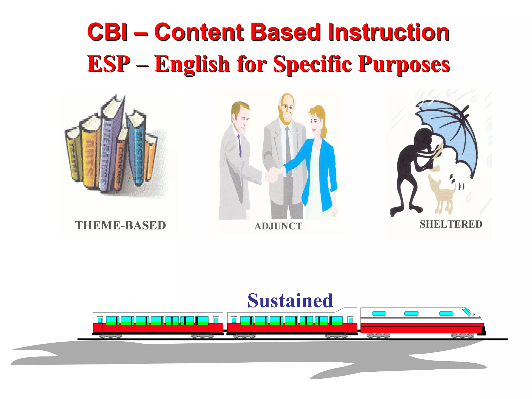 CBI – Content Based Instruction ESP – English for Specific Purposes Sustained 