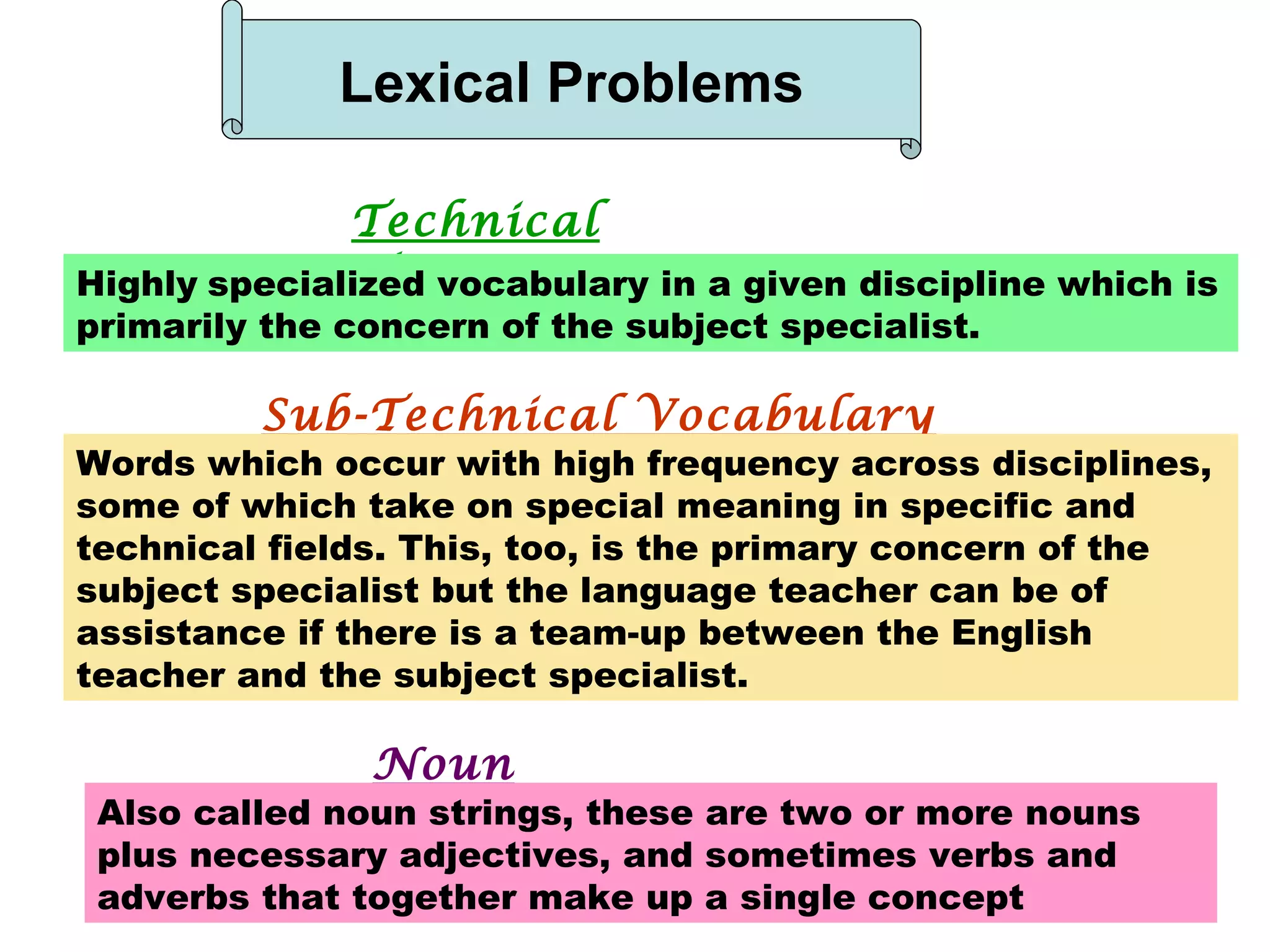 Lexical Problems Technical  Terms Highly   specialized vocabulary in a given discipline which is primarily the concern of the subject specialist. Sub-Technical Vocabulary Words which occur with high frequency across disciplines, some of which take on special meaning in specific and technical fields. This, too, is the primary concern of the subject specialist but the language teacher can be of assistance if there is a team-up between the English teacher and the subject specialist. Noun Compounds Also called noun strings, these are two or more nouns plus necessary adjectives, and sometimes verbs and adverbs that together make up a single concept 