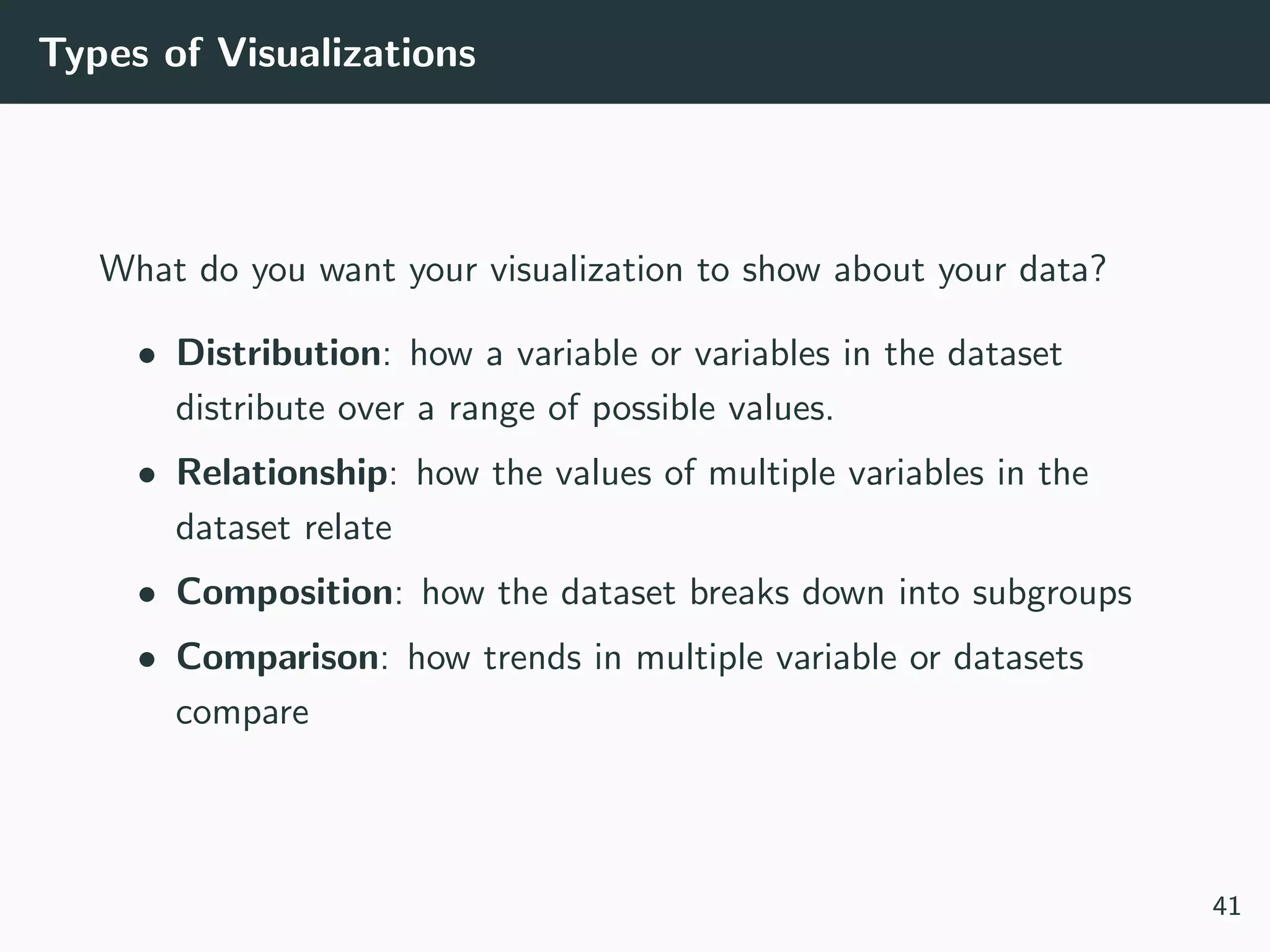 Types of Visualizations
What do you want your visualization to show about your data?
• Distribution: how a variable or variables in the dataset
distribute over a range of possible values.
• Relationship: how the values of multiple variables in the
dataset relate
• Composition: how the dataset breaks down into subgroups
• Comparison: how trends in multiple variable or datasets
compare
41
 