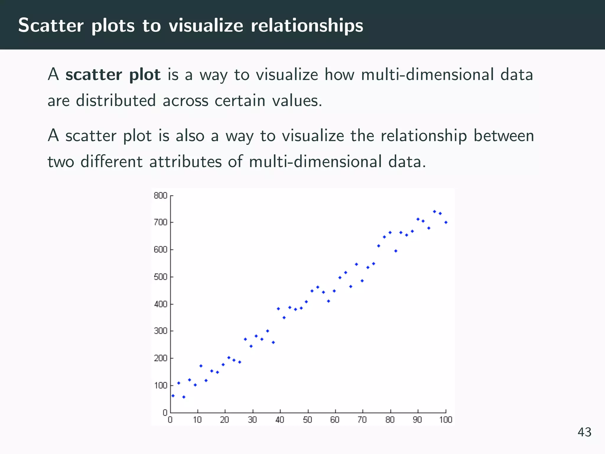 Scatter plots to visualize relationships
A scatter plot is a way to visualize how multi-dimensional data
are distributed across certain values.
A scatter plot is also a way to visualize the relationship between
two diﬀerent attributes of multi-dimensional data.
43
 