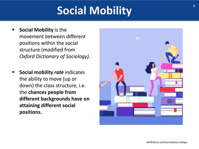 Picture of Lecture 1 Education and Social Mobility Jan 2023.pptx | Education