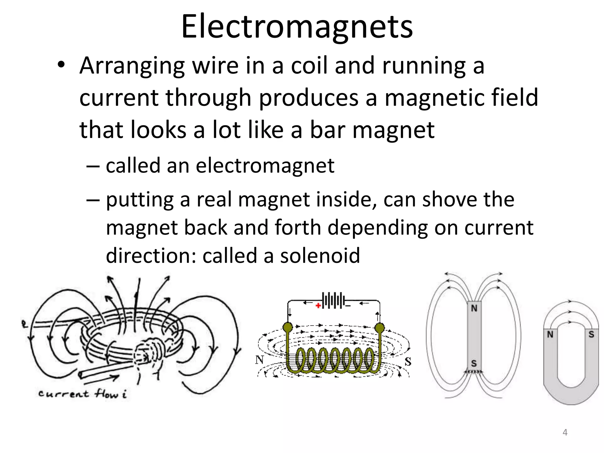 4 
Electromagnets 
• Arranging wire in a coil and running a 
current through produces a magnetic field 
that looks a lot like a bar magnet 
– called an electromagnet 
– putting a real magnet inside, can shove the 
magnet back and forth depending on current 
direction: called a solenoid 
 