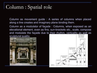 Lecture 1 elements of spacemaking | PPTX