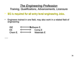 Lecture_1_Engineering_as_a_Profession.ppt