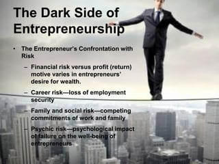 The Dark Side of
Entrepreneurship
• The Entrepreneur’s Confrontation with
Risk
– Financial risk versus profit (return)
motive varies in entrepreneurs’
desire for wealth.
– Career risk—loss of employment
security
– Family and social risk—competing
commitments of work and family
– Psychic risk—psychological impact
of failure on the well-being of
entrepreneurs
 