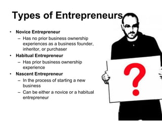15
Types of Entrepreneurs
• Novice Entrepreneur
– Has no prior business ownership
experiences as a business founder,
inheritor, or purchaser
• Habitual Entrepreneur
– Has prior business ownership
experience
• Nascent Entrepreneur
– In the process of starting a new
business
– Can be either a novice or a habitual
entrepreneur
 