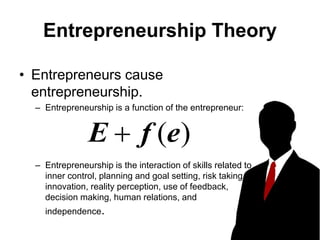 Entrepreneurship Theory
• Entrepreneurs cause
entrepreneurship.
– Entrepreneurship is a function of the entrepreneur:
– Entrepreneurship is the interaction of skills related to
inner control, planning and goal setting, risk taking,
innovation, reality perception, use of feedback,
decision making, human relations, and
independence.
( )
E f e

 
