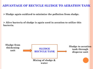 ADVANTAGE OF RECYCLE SLUDGE TO AERATION TANK
 Sludge again oxidized to minimize the pollution from sludge.
 Alive bacteria of sludge is again used in aeration to utilize this
bacteria.
SLUDGE
RECYCLE TANK
Sludge from
thickening
unit
Mixing of sludge &
water
Sludge to aeration
tank through
disperse unit
 