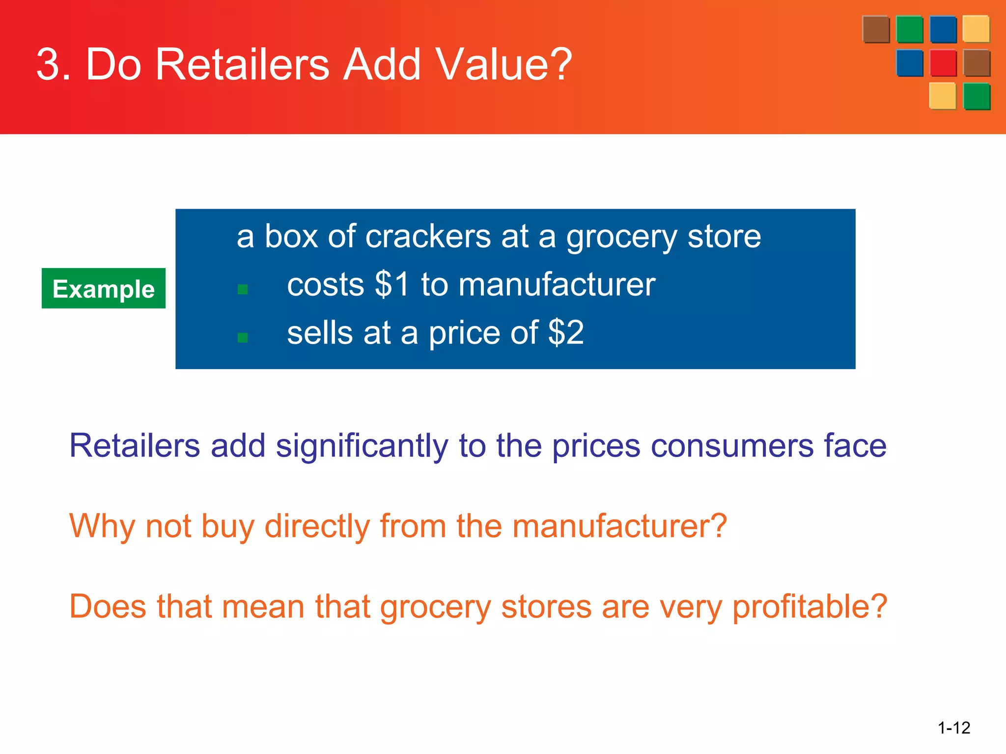 1-12
3. Do Retailers Add Value?
a box of crackers at a grocery store
◼ costs $1 to manufacturer
◼ sells at a price of $2
Retailers add significantly to the prices consumers face
Why not buy directly from the manufacturer?
Does that mean that grocery stores are very profitable?
Example
 